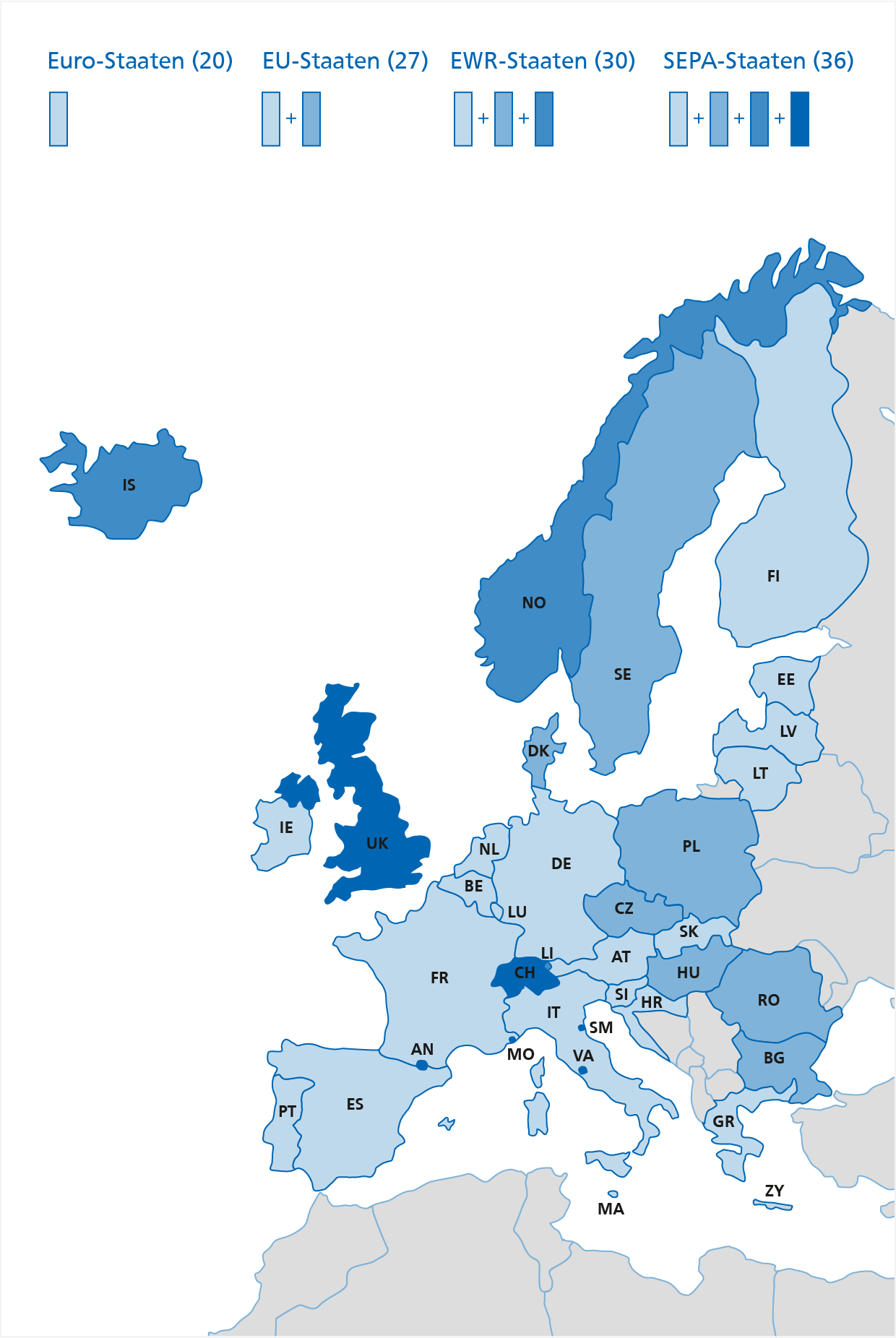 SEPA-Länder SEPA-Länder